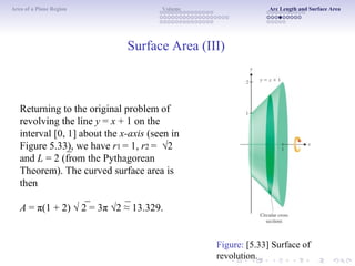 Area of a Plane Region Volume Arc Length and Surface Area
Surface Area (III)
Returning to the original problem of
revolving the line y = x + 1 on the
interval [0, 1] about the x-axis (seen in
Figure 5.33), we have r1 = 1, r2 = √2
and L = 2 (from the Pythagorean
Theorem). The curved surface area is
then
A = π(1 + 2) √ 2 = 3π √2 ≈ 13.329.
Figure: [5.33] Surface of
revolution.
 