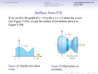 Area of a Plane Region Volume Arc Length and Surface Area
Surface Area (VI)
If we revolve the graph of y = f (x) for a ≤ x ≤ b about the x-axis
(see Figure 5.35a), we get the surface of revolution shown in
Figure 5.35b.
Figure: [5.35a] Revolve about
x-axis.
Figure: [5.35b] Surface of
revolution.
 