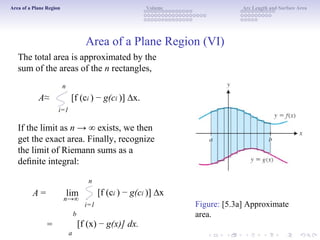 Area of a Plane Region Volume Arc Length and Surface Area
Area of a Plane Region (VI)
The total area is approximated by the
sum of the areas of the n rectangles,
n
A≈
i=1
[f (ci ) − g(ci )] ∆x.
If the limit as n → ∞ exists, we then
get the exact area. Finally, recognize
the limit of Riemann sums as a
deﬁnite integral:
n
A =
=
n→∞
b
lim [f (ci ) − g(ci )] ∆x
i=1 Figure: [5.3a] Approximate
area.
[f (x) − g(x)] dx.
a
 