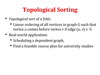 Application of dfs | PPT