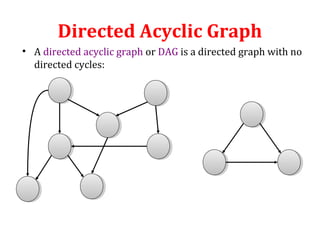 Application of dfs | PPT