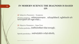 Application of Diagnostic methodologies of the diseases according to Charak Samhita.pptx