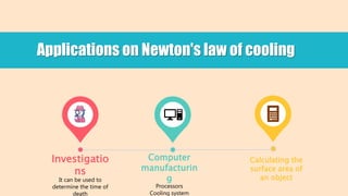 Applications on Newton's law of cooling
Investigatio
ns
It can be used to
determine the time of
death
Computer
manufacturin
g
Processors
Cooling system
Calculating the
surface area of
an object
 