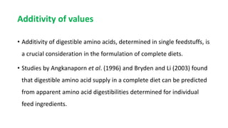 Additivity of values
• Additivity of digestible amino acids, determined in single feedstuffs, is
a crucial consideration in the formulation of complete diets.
• Studies by Angkanaporn et al. (1996) and Bryden and Li (2003) found
that digestible amino acid supply in a complete diet can be predicted
from apparent amino acid digestibilities determined for individual
feed ingredients.
 