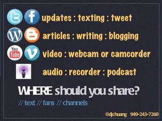 Application of digital tools and resources 