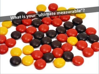 Application of digital tools and resources 