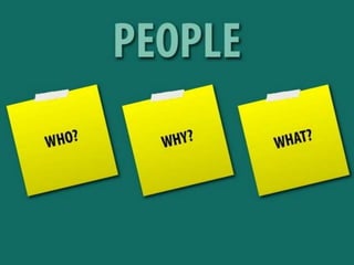 Application of digital tools and resources 