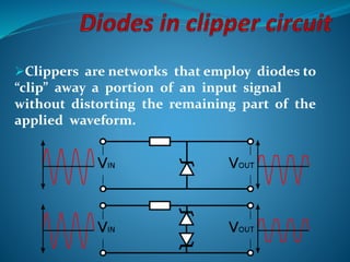 Clippers are networks that employ diodes to 
“clip” away a portion of an input signal 
without distorting the remaining part of the 
applied waveform. 
 