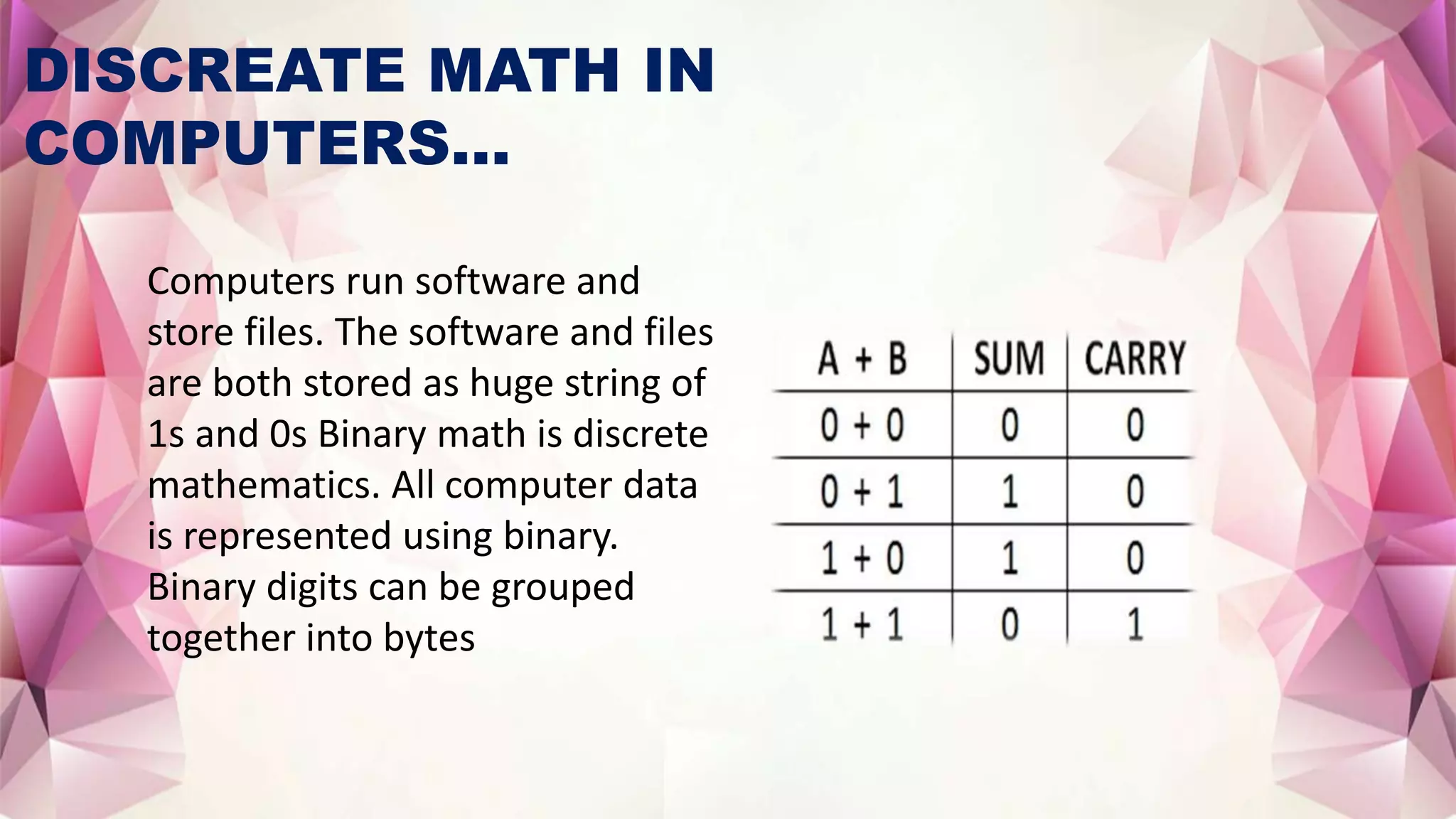 Application of discrete math in real life | PPTX | Games and Puzzles ...