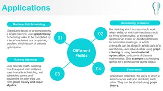 Application of discrete mathematics in IT | PPT