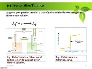(c): Precipitation Titration
Fig: Potentiometric titration of
sodium chloride against silver
nitrate solution.
Fig: Potentiometric
titration curve.
A typical precipitation titration is that of sodium chloride solution against
silver nitrate solution.
11/16/2017 14
 