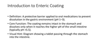 Application of Enteric-Coated tablets.pdf
