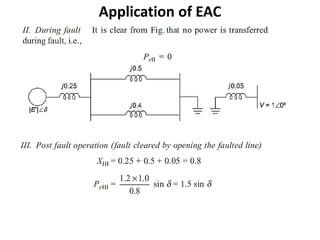 Application of EAC
 