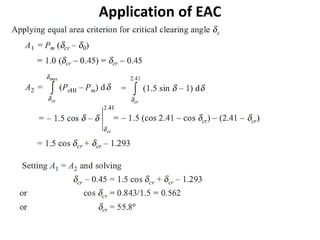 Application of EAC
 