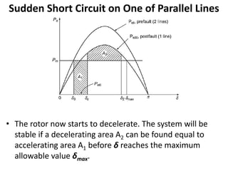 • The rotor now starts to decelerate. The system will be
stable if a decelerating area A2 can be found equal to
accelerating area A1 before δ reaches the maximum
allowable value δmax.
Sudden Short Circuit on One of Parallel Lines
 
