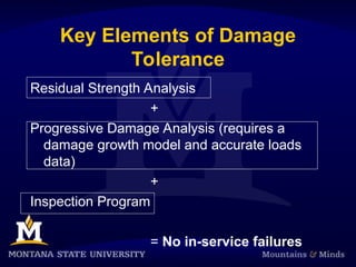 Key Elements of Damage
Tolerance
Residual Strength Analysis
+
Progressive Damage Analysis (requires a
damage growth model and accurate loads
data)
+
Inspection Program
= No in-service failures
 