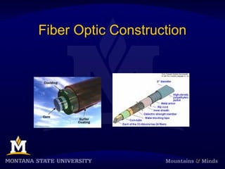 Fiber Optic Construction
 