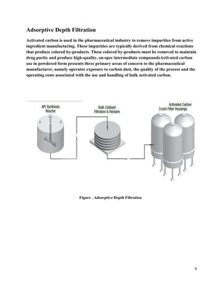 Application of filtration process in pharmaceutical | PDF