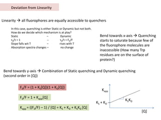 Deviation from Linearity


Linearity  all fluorophores are equally accessible to quenchers
     In this case, quenching is either Static or Dynamic but not both.
     How do we decide which mechanism is at play?
     Static                        –           Dynamic                     Bend towards x-axis  Quenching
     τ0/τ = 1                      --         τ0/τ = F0/F                  starts to saturate because few of
     Slope falls wit T             –          rises with T
     Absorption spectra changes –              no change
                                                                           the fluorophore molecules are
                                                                           inaccessible (How many Trp
                                                                           residues are on the surface of
                                                                           protein?)

 Bend towards y-axis  Combination of Static quenching and Dynamic quenching
 (second order in [Q])

            F0/F = (1 + KS[Q])(1 + KD[Q])
                                                                             Kapp
            F0/F = 1 + Kapp[Q]
                                                                                         KSKD
                                                                         KS + KD --
            Kapp = ((F0/F) – 1) / [Q] = KS + KD + KSKD [Q]
                                                                                                   [Q]
 
