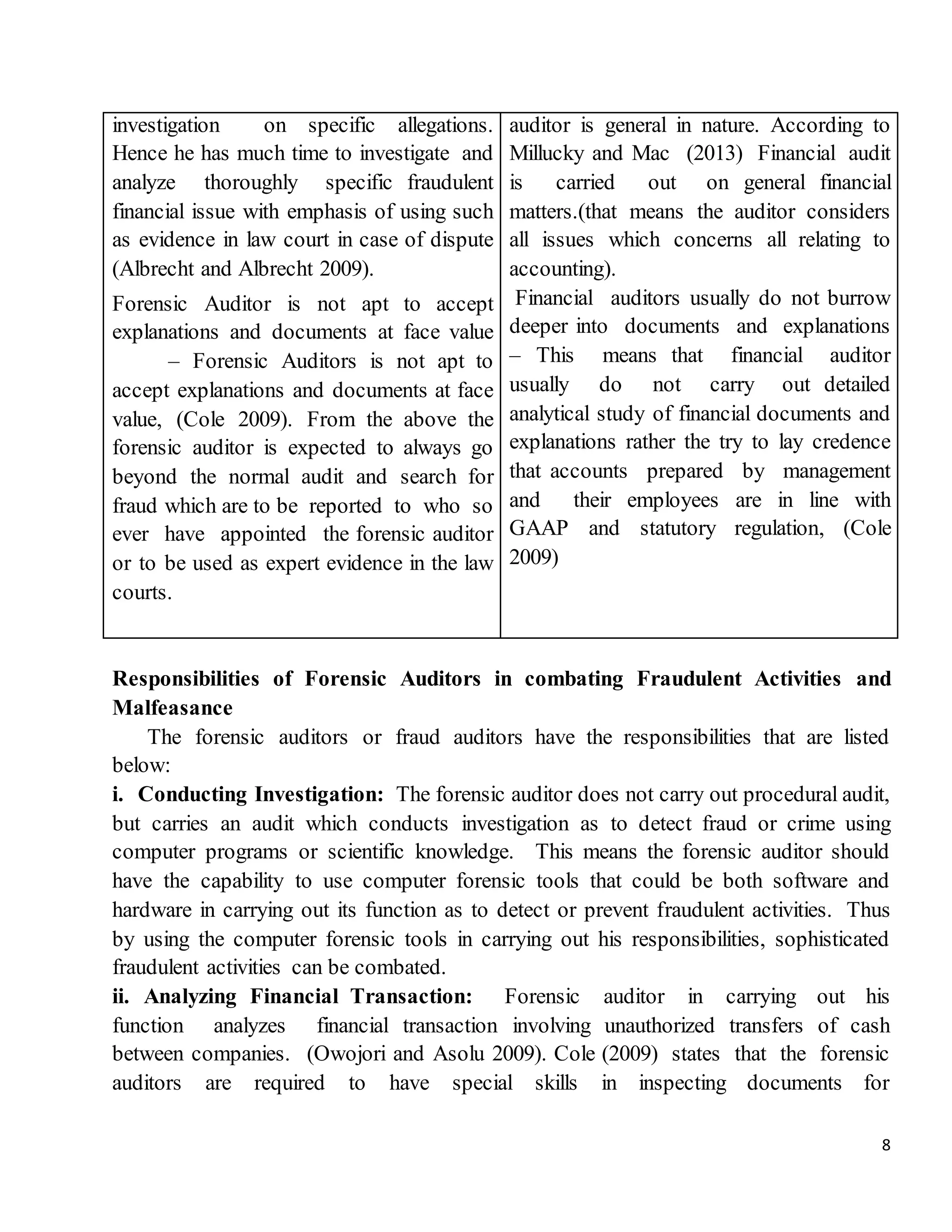 8
investigation on specific allegations.
Hence he has much time to investigate and
analyze thoroughly specific fraudulent
financial issue with emphasis of using such
as evidence in law court in case of dispute
(Albrecht and Albrecht 2009).
Forensic Auditor is not apt to accept
explanations and documents at face value
– Forensic Auditors is not apt to
accept explanations and documents at face
value, (Cole 2009). From the above the
forensic auditor is expected to always go
beyond the normal audit and search for
fraud which are to be reported to who so
ever have appointed the forensic auditor
or to be used as expert evidence in the law
courts.
auditor is general in nature. According to
Millucky and Mac (2013) Financial audit
is carried out on general financial
matters.(that means the auditor considers
all issues which concerns all relating to
accounting).
Financial auditors usually do not burrow
deeper into documents and explanations
– This means that financial auditor
usually do not carry out detailed
analytical study of financial documents and
explanations rather the try to lay credence
that accounts prepared by management
and their employees are in line with
GAAP and statutory regulation, (Cole
2009)
Responsibilities of Forensic Auditors in combating Fraudulent Activities and
Malfeasance
The forensic auditors or fraud auditors have the responsibilities that are listed
below:
i. Conducting Investigation: The forensic auditor does not carry out procedural audit,
but carries an audit which conducts investigation as to detect fraud or crime using
computer programs or scientific knowledge. This means the forensic auditor should
have the capability to use computer forensic tools that could be both software and
hardware in carrying out its function as to detect or prevent fraudulent activities. Thus
by using the computer forensic tools in carrying out his responsibilities, sophisticated
fraudulent activities can be combated.
ii. Analyzing Financial Transaction: Forensic auditor in carrying out his
function analyzes financial transaction involving unauthorized transfers of cash
between companies. (Owojori and Asolu 2009). Cole (2009) states that the forensic
auditors are required to have special skills in inspecting documents for
 