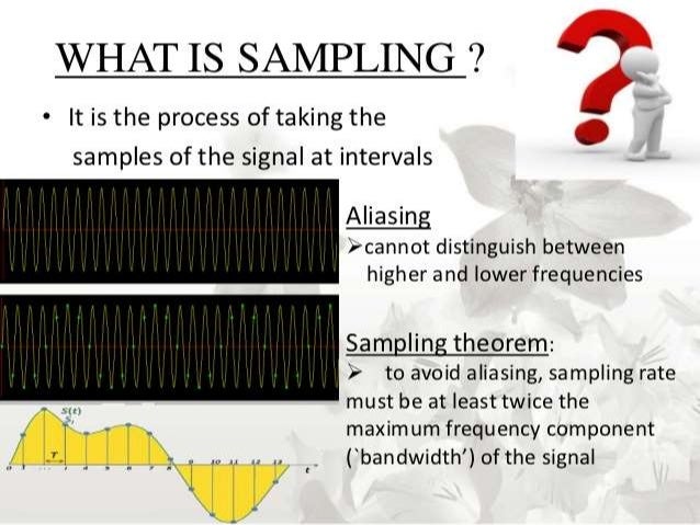 Application Of Fourier Transform