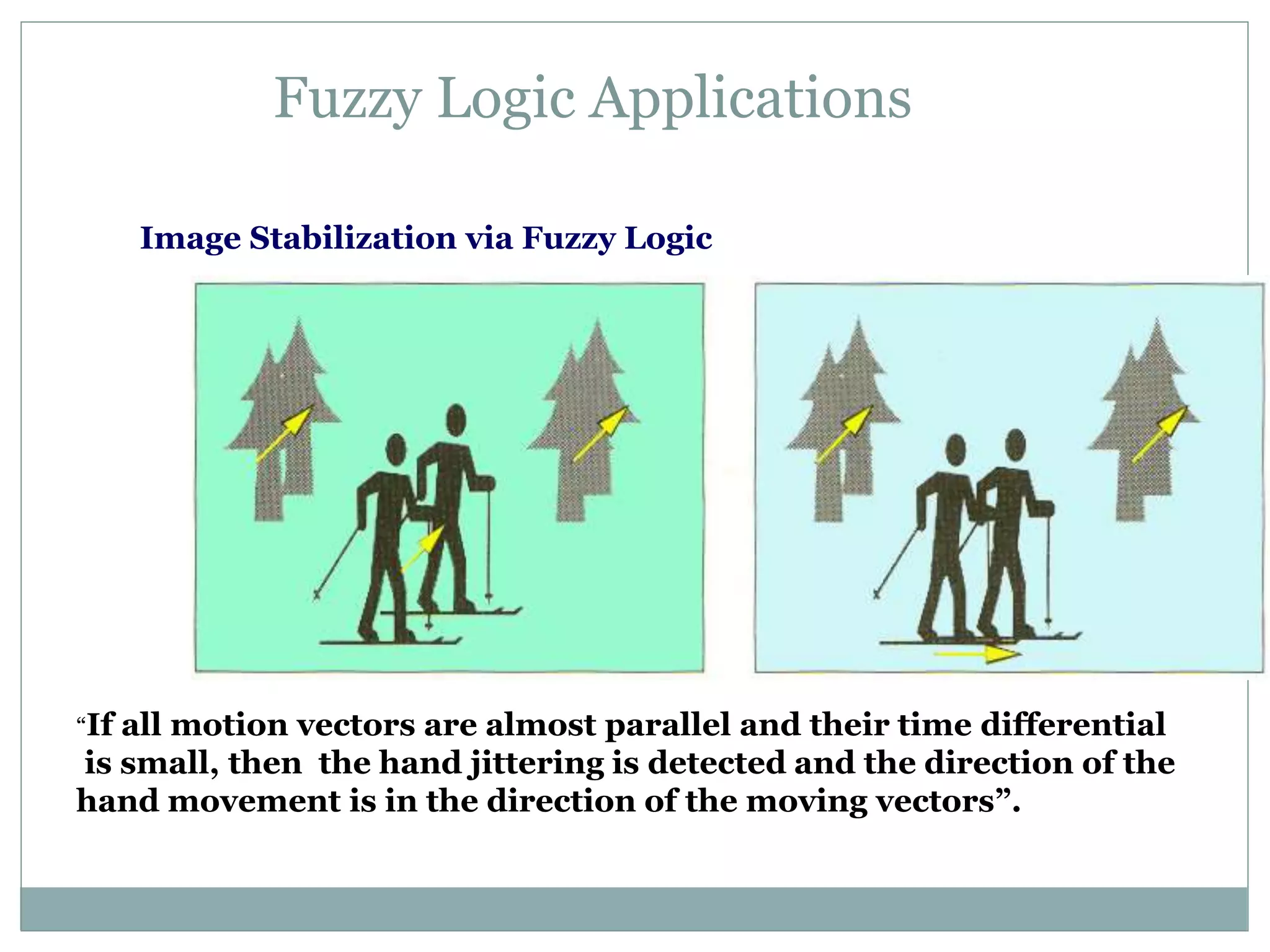 Fuzzy Logic Applications
“If all motion vectors are almost parallel and their time differential
is small, then the hand jittering is detected and the direction of the
hand movement is in the direction of the moving vectors”.
Image Stabilization via Fuzzy Logic
 
