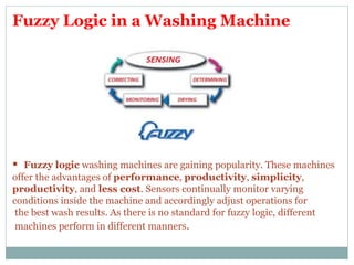 Application of fuzzy logic | PPTX | Home Appliances | Home & Garden
