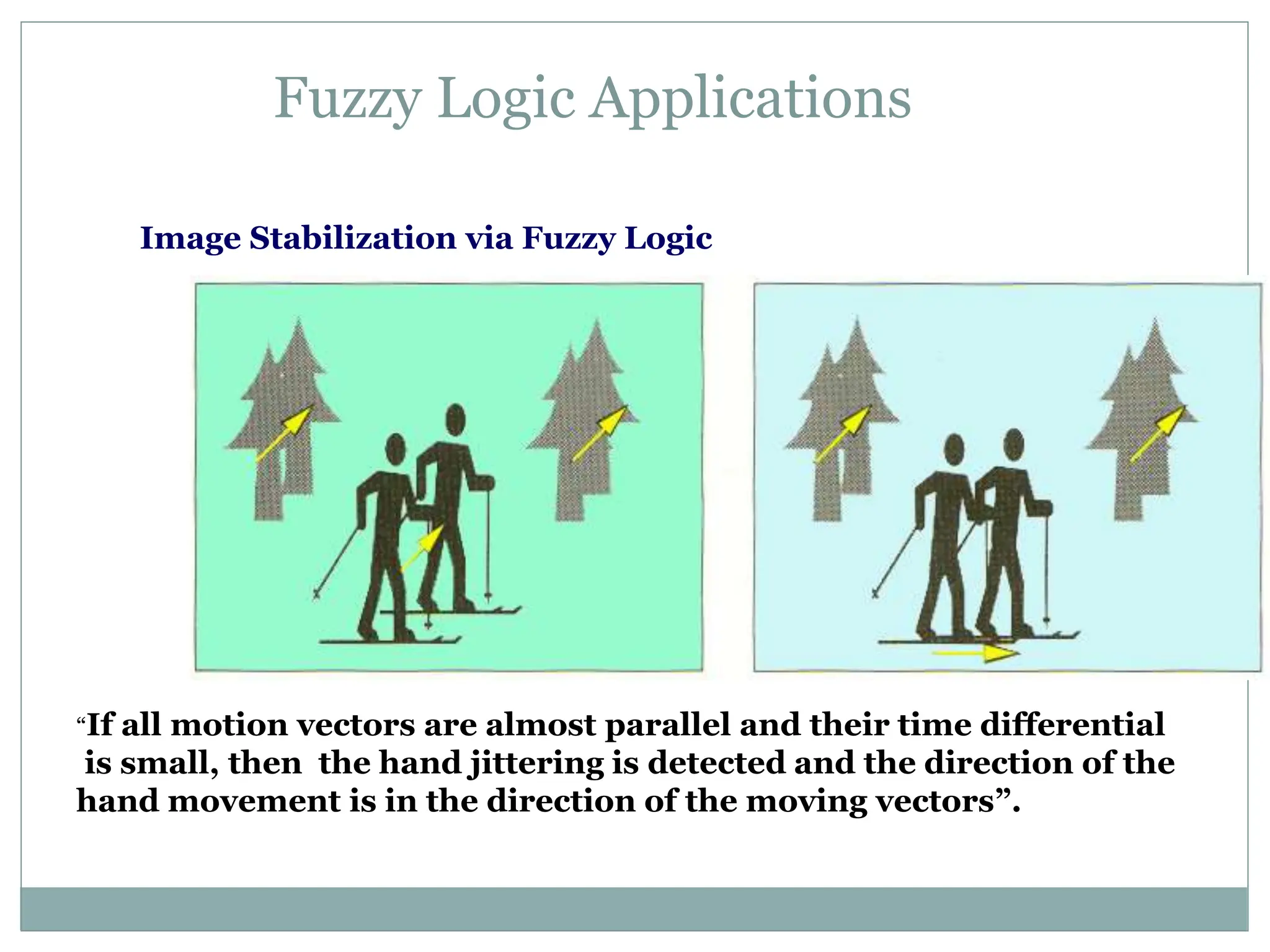 Fuzzy Logic Applications
“If all motion vectors are almost parallel and their time differential
is small, then the hand jittering is detected and the direction of the
hand movement is in the direction of the moving vectors”.
Image Stabilization via Fuzzy Logic
 