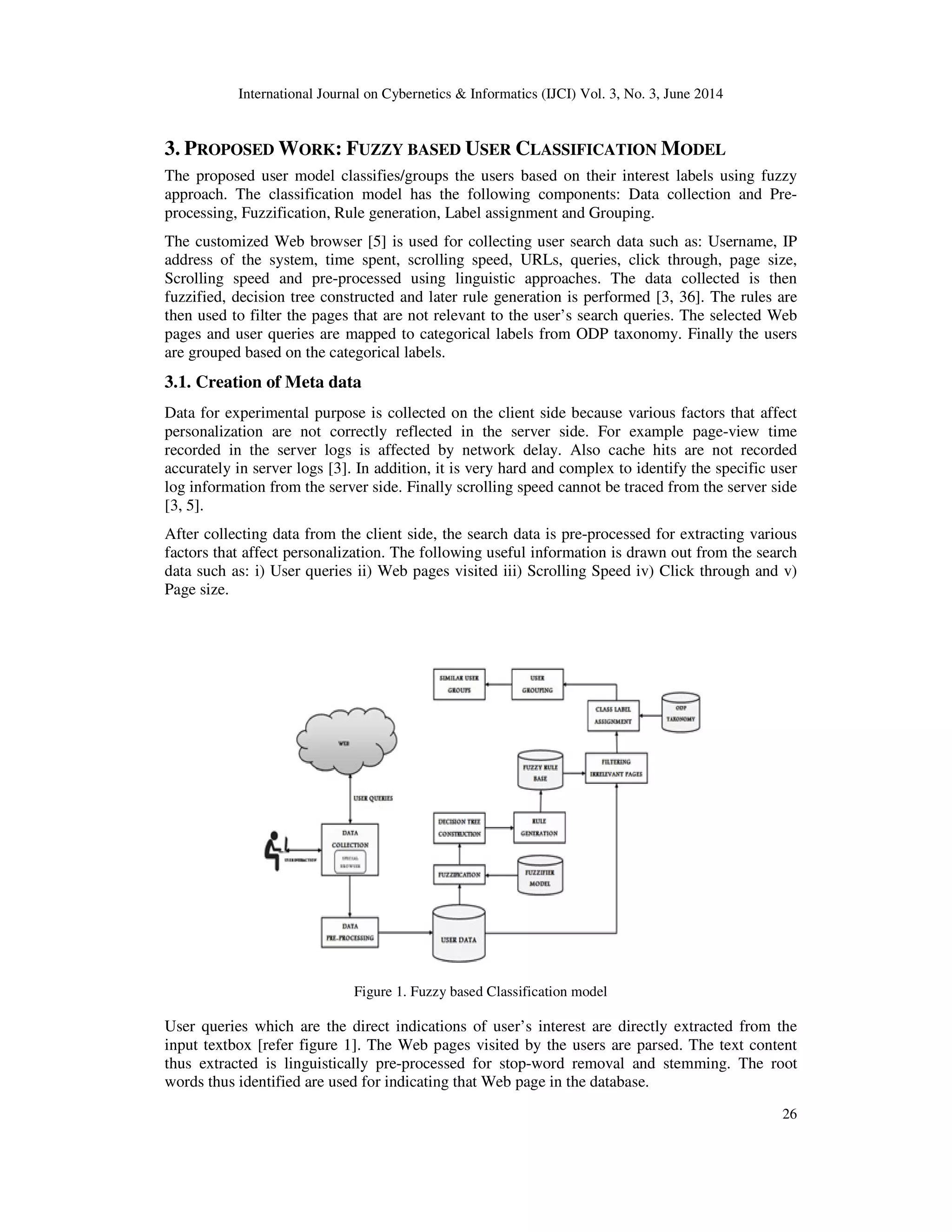 International Journal on Cybernetics & Informatics (IJCI) Vol. 3, No. 3, June 2014 26 3. PROPOSED WORK: FUZZY BASED USER CLASSIFICATION MODEL The proposed user model classifies/groups the users based on their interest labels using fuzzy approach. The classification model has the following components: Data collection and Pre- processing, Fuzzification, Rule generation, Label assignment and Grouping. The customized Web browser [5] is used for collecting user search data such as: Username, IP address of the system, time spent, scrolling speed, URLs, queries, click through, page size, Scrolling speed and pre-processed using linguistic approaches. The data collected is then fuzzified, decision tree constructed and later rule generation is performed [3, 36]. The rules are then used to filter the pages that are not relevant to the user’s search queries. The selected Web pages and user queries are mapped to categorical labels from ODP taxonomy. Finally the users are grouped based on the categorical labels. 3.1. Creation of Meta data Data for experimental purpose is collected on the client side because various factors that affect personalization are not correctly reflected in the server side. For example page-view time recorded in the server logs is affected by network delay. Also cache hits are not recorded accurately in server logs [3]. In addition, it is very hard and complex to identify the specific user log information from the server side. Finally scrolling speed cannot be traced from the server side [3, 5]. After collecting data from the client side, the search data is pre-processed for extracting various factors that affect personalization. The following useful information is drawn out from the search data such as: i) User queries ii) Web pages visited iii) Scrolling Speed iv) Click through and v) Page size. Figure 1. Fuzzy based Classification model User queries which are the direct indications of user’s interest are directly extracted from the input textbox [refer figure 1]. The Web pages visited by the users are parsed. The text content thus extracted is linguistically pre-processed for stop-word removal and stemming. The root words thus identified are used for indicating that Web page in the database. 