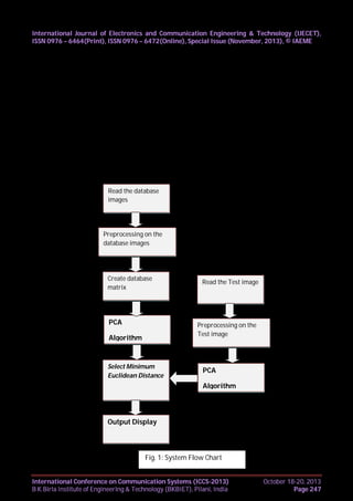 International Journal of Electronics and Communication Engineering & Technology (IJECET),
ISSN 0976 – 6464(Print), ISSN 0976 – 6472(Online), Special Issue (November, 2013), © IAEME

IV.

PROPOSED SYSTEM ARCHITECTURE

The propose system read the database images from the stored location. The preprocessing has
been done on the images after reading. The proposed system creates a database and stores all
the preprocessed images in this database and finally system creates a database matrix and the
system perform all the operations on the database matrix. The Principle Component Analysis
technique has been applied on the images of the database system.
The proposed system uses the test images stored in the database, read test image.
Preprocessing is done after reading the test image. The system implement Principal
Component Analysis algorithm on the test image.
Now system compares the test image from the database images one by one using Euclidean
distance. Finally system provides the result that shows the test image and recognized image
from database. The system flow chart is shown in Fig. 1.
Read the database
images

Preprocessing on the
database images

Create database
matrix

PCA

Read the Test image

Preprocessing on the
Test image

Algorithm

Select Minimum
Euclidean Distance

PCA
Algorithm

Output Display

Fig. 1: System Flow Chart
International Conference on Communication Systems (ICCS-2013)
B K Birla Institute of Engineering & Technology (BKBIET), Pilani, India

October 18-20, 2013
Page 247

 