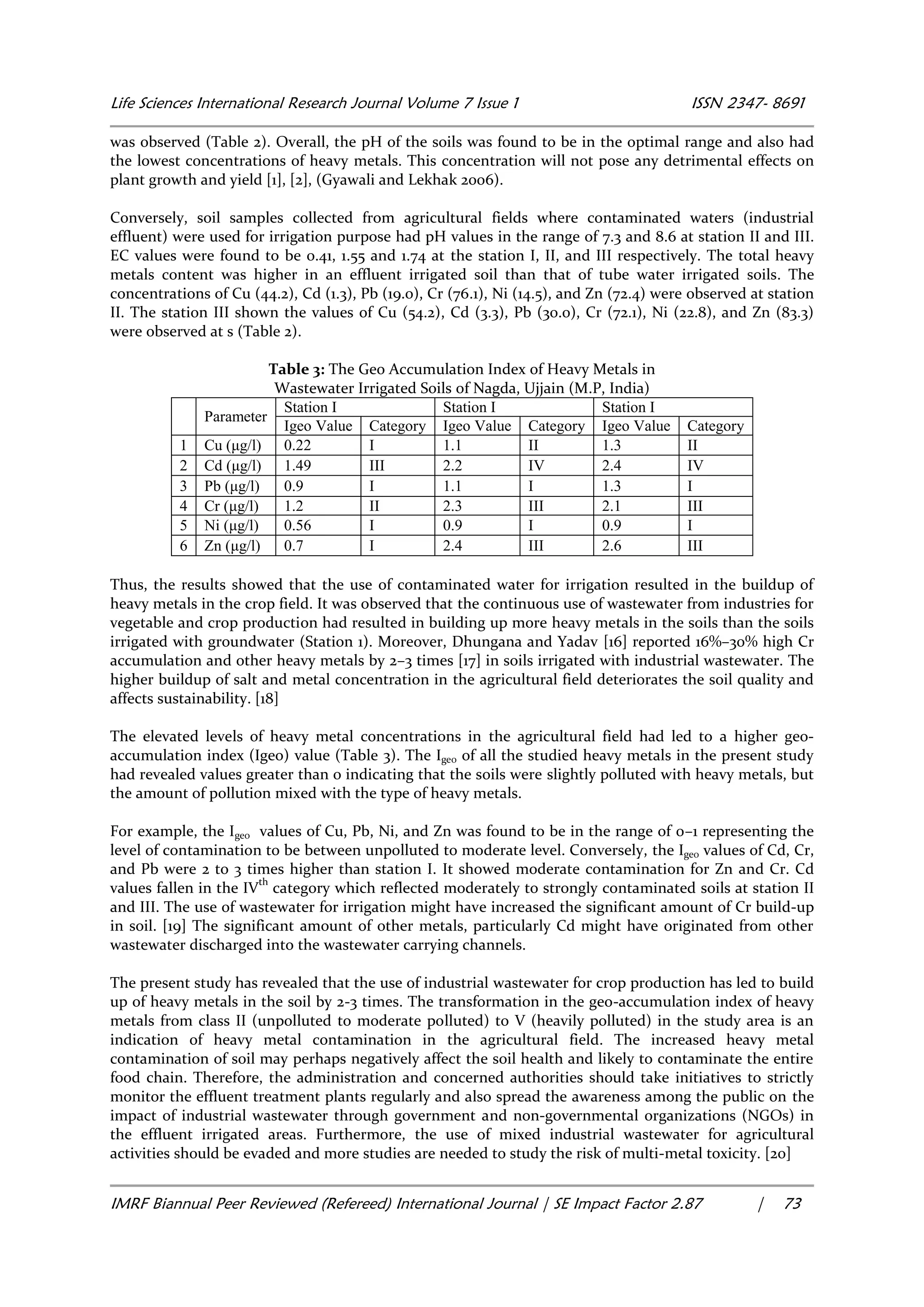 Life Sciences International Research Journal Volume 7 Issue 1 ISSN 2347- 8691
IMRF Biannual Peer Reviewed (Refereed) International Journal | SE Impact Factor 2.87 | 73
was observed (Table 2). Overall, the pH of the soils was found to be in the optimal range and also had
the lowest concentrations of heavy metals. This concentration will not pose any detrimental effects on
plant growth and yield [1], [2], (Gyawali and Lekhak 2006).
Conversely, soil samples collected from agricultural fields where contaminated waters (industrial
effluent) were used for irrigation purpose had pH values in the range of 7.3 and 8.6 at station II and III.
EC values were found to be 0.41, 1.55 and 1.74 at the station I, II, and III respectively. The total heavy
metals content was higher in an effluent irrigated soil than that of tube water irrigated soils. The
concentrations of Cu (44.2), Cd (1.3), Pb (19.0), Cr (76.1), Ni (14.5), and Zn (72.4) were observed at station
II. The station III shown the values of Cu (54.2), Cd (3.3), Pb (30.0), Cr (72.1), Ni (22.8), and Zn (83.3)
were observed at s (Table 2).
Table 3: The Geo Accumulation Index of Heavy Metals in
Wastewater Irrigated Soils of Nagda, Ujjain (M.P, India)
Parameter
Station I Station I Station I
Igeo Value Category Igeo Value Category Igeo Value Category
1 Cu (μg/l) 0.22 I 1.1 II 1.3 II
2 Cd (μg/l) 1.49 III 2.2 IV 2.4 IV
3 Pb (μg/l) 0.9 I 1.1 I 1.3 I
4 Cr (μg/l) 1.2 II 2.3 III 2.1 III
5 Ni (μg/l) 0.56 I 0.9 I 0.9 I
6 Zn (μg/l) 0.7 I 2.4 III 2.6 III
Thus, the results showed that the use of contaminated water for irrigation resulted in the buildup of
heavy metals in the crop field. It was observed that the continuous use of wastewater from industries for
vegetable and crop production had resulted in building up more heavy metals in the soils than the soils
irrigated with groundwater (Station 1). Moreover, Dhungana and Yadav [16] reported 16%–30% high Cr
accumulation and other heavy metals by 2–3 times [17] in soils irrigated with industrial wastewater. The
higher buildup of salt and metal concentration in the agricultural field deteriorates the soil quality and
affects sustainability. [18]
The elevated levels of heavy metal concentrations in the agricultural field had led to a higher geo-
accumulation index (Igeo) value (Table 3). The Igeo of all the studied heavy metals in the present study
had revealed values greater than 0 indicating that the soils were slightly polluted with heavy metals, but
the amount of pollution mixed with the type of heavy metals.
For example, the Igeo values of Cu, Pb, Ni, and Zn was found to be in the range of 0–1 representing the
level of contamination to be between unpolluted to moderate level. Conversely, the Igeo values of Cd, Cr,
and Pb were 2 to 3 times higher than station I. It showed moderate contamination for Zn and Cr. Cd
values fallen in the IV
th
category which reflected moderately to strongly contaminated soils at station II
and III. The use of wastewater for irrigation might have increased the significant amount of Cr build-up
in soil. [19] The significant amount of other metals, particularly Cd might have originated from other
wastewater discharged into the wastewater carrying channels.
The present study has revealed that the use of industrial wastewater for crop production has led to build
up of heavy metals in the soil by 2-3 times. The transformation in the geo-accumulation index of heavy
metals from class II (unpolluted to moderate polluted) to V (heavily polluted) in the study area is an
indication of heavy metal contamination in the agricultural field. The increased heavy metal
contamination of soil may perhaps negatively affect the soil health and likely to contaminate the entire
food chain. Therefore, the administration and concerned authorities should take initiatives to strictly
monitor the effluent treatment plants regularly and also spread the awareness among the public on the
impact of industrial wastewater through government and non-governmental organizations (NGOs) in
the effluent irrigated areas. Furthermore, the use of mixed industrial wastewater for agricultural
activities should be evaded and more studies are needed to study the risk of multi-metal toxicity. [20]
 