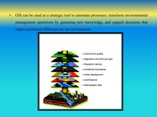 Application of Geo-informatics in Environmental Management | PPTX