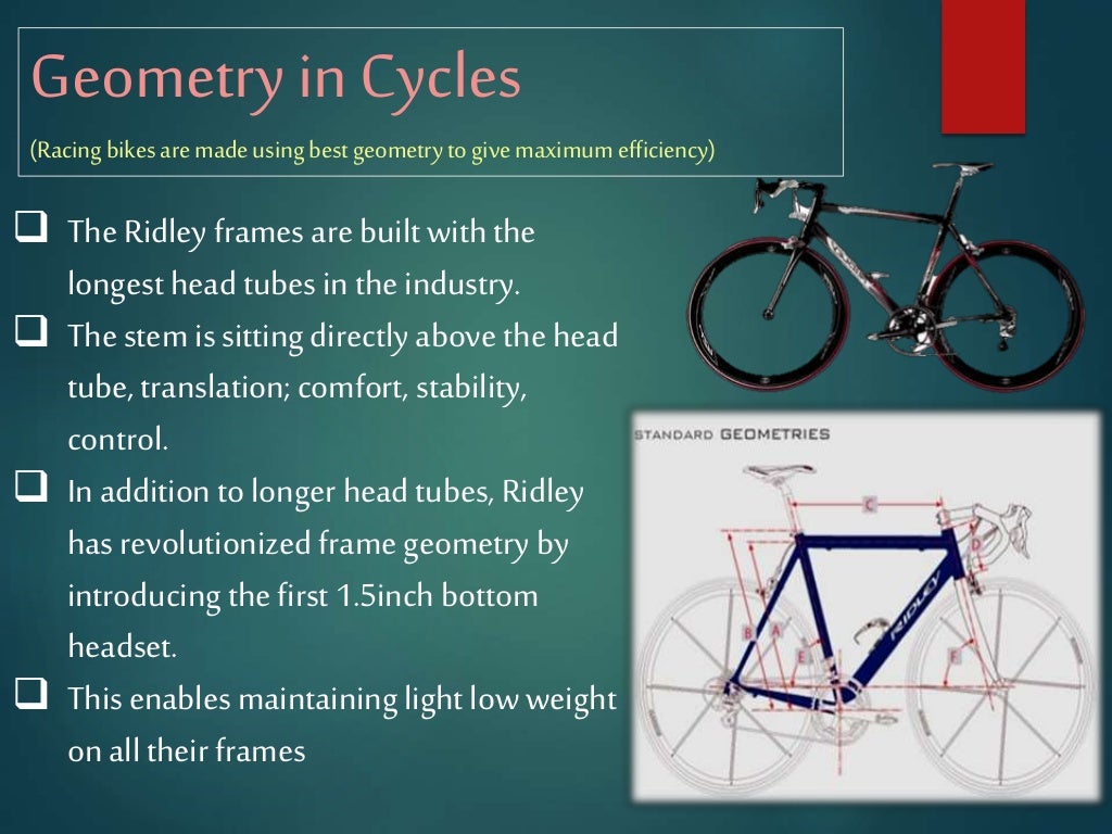 Application of geometry in real life