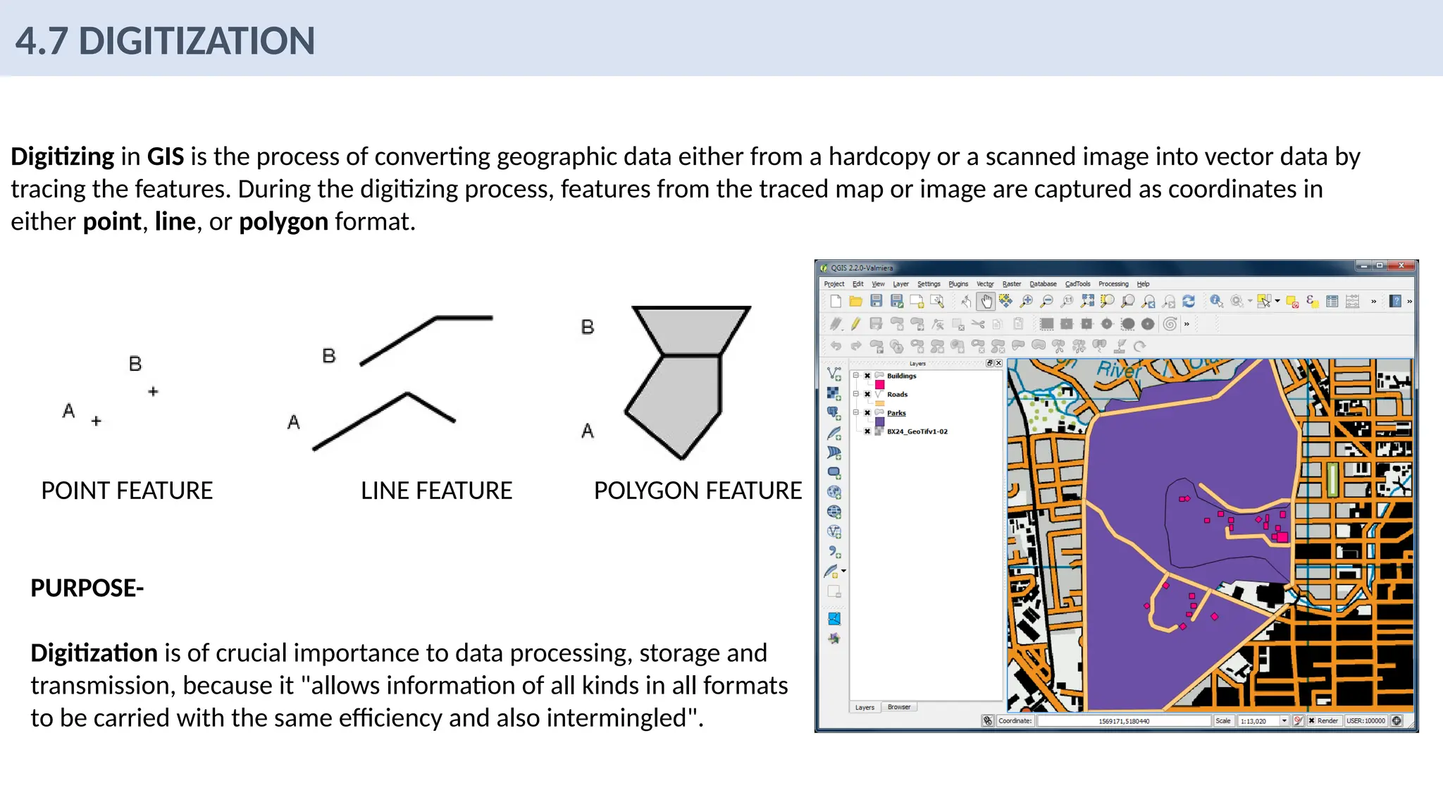 PROCESS AND APPLICATION OF GIS (ARCHGIS).pptx