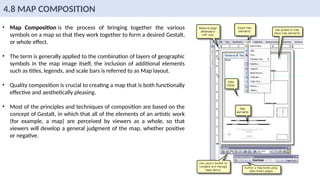 Map Composition Pc PROCESS AND APPLICATION OF GIS (ARCHGIS).pptx