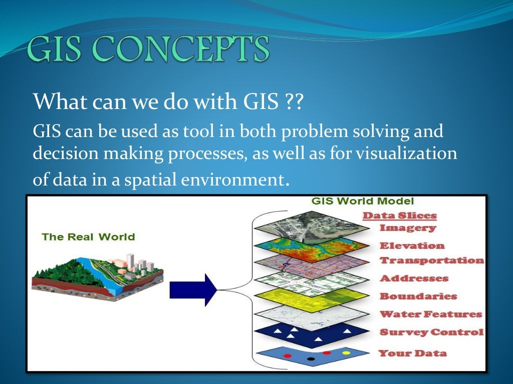 Application of gis and gps in civil engineering