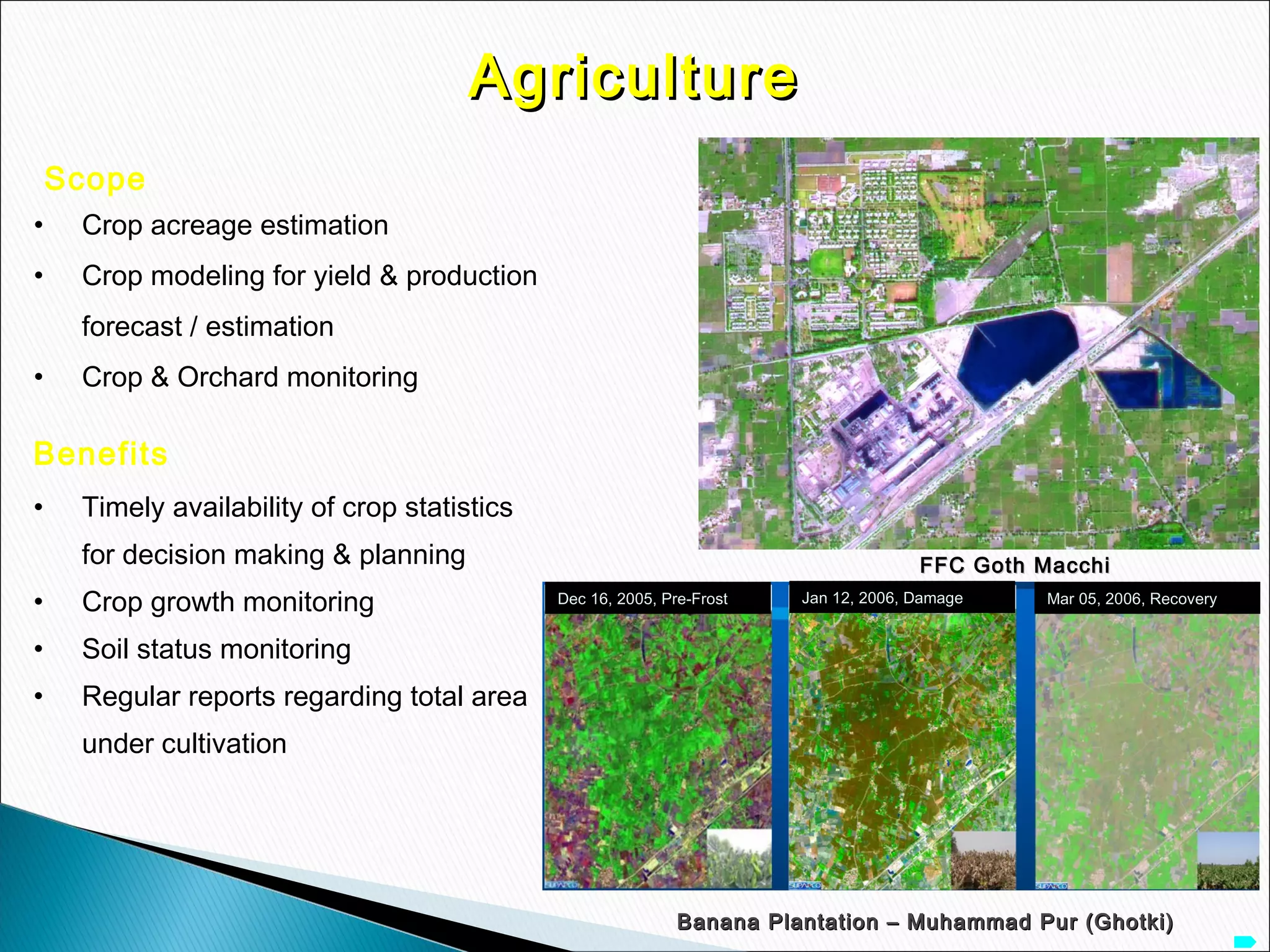Application of gis and remote sensing in agriculture | PPT