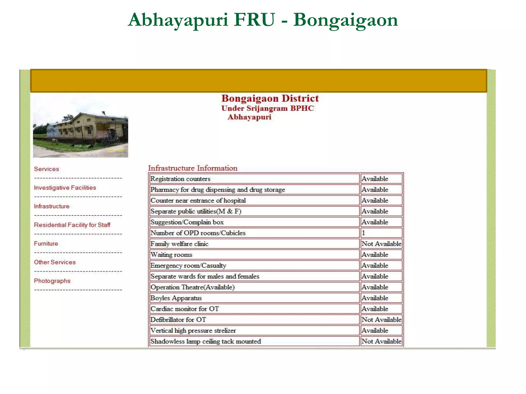 Abhayapuri FRU - Bongaigaon
 