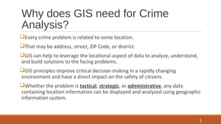 Application of GIS in Criminology and Defence Intelligence | PPT
