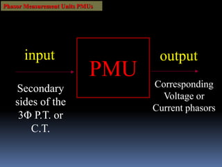 Secondary
sides of the
3Φ P.T. or
C.T.
Corresponding
Voltage or
Current phasors
input output
PMU
Phasor Measurement Units ...