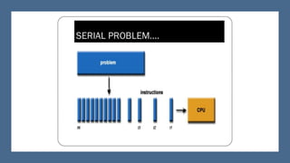 Application of graph theorey