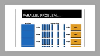 Application of graph theorey