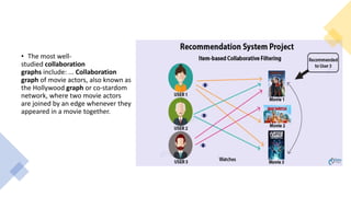 • The most well-
studied collaboration
graphs include: ... Collaboration
graph of movie actors, also known as
the Hollywood graph or co-stardom
network, where two movie actors
are joined by an edge whenever they
appeared in a movie together.
 