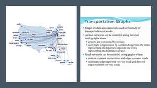 Application of graph theorey