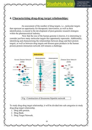 18
4. Characterizing drug-drug target relationships:
An assessment of the number of drug targets, i.e., molecular targets
that represent an opportunity for therapeutic intervention, as well as their
identification, is crucial to the development of post-genomic research strategies
within the pharmaceutical industry.
Now that the size of the human genome is known, it is interesting to
consider just how many molecular targets this opportunity represents. Additionally,
identifying and characterizing the relationships between drugs and their protein
targets, as well as between drug targets and disease-gene products in the human
protein-protein interaction network still remains a challenge.
To study drug-drug target relationship, it will be divided into sub categories to study
drug-drug target relationship.
1. Drug able protein.
2. Drug Bank.
3. Drug Target Network.
Fig : Construction of diseasome bipartite network
 