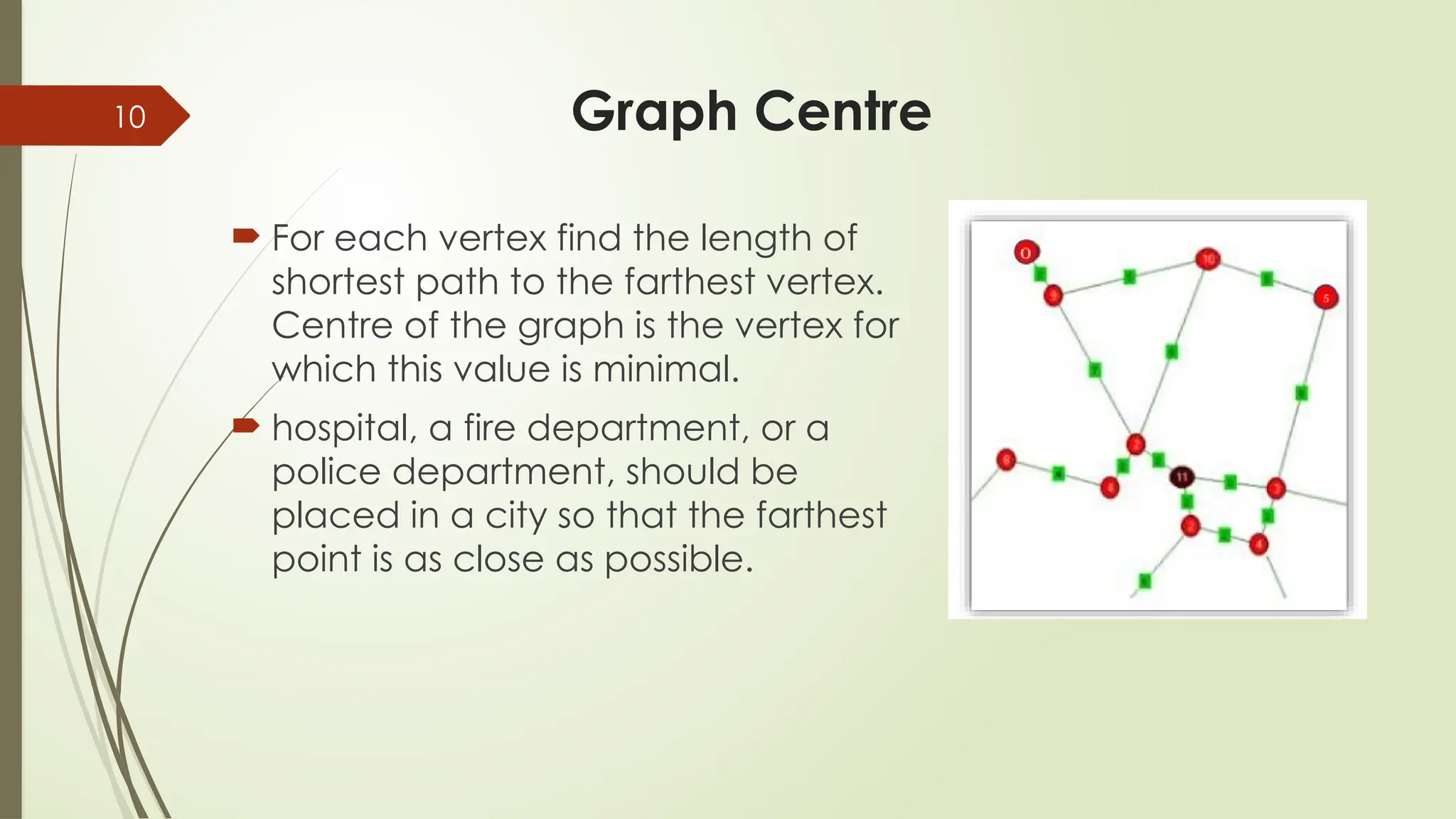 10 Graph Centre
 For each vertex find the length of
shortest path to the farthest vertex.
Centre of the graph is the vertex for
which this value is minimal.
 hospital, a fire department, or a
police department, should be
placed in a city so that the farthest
point is as close as possible.
 