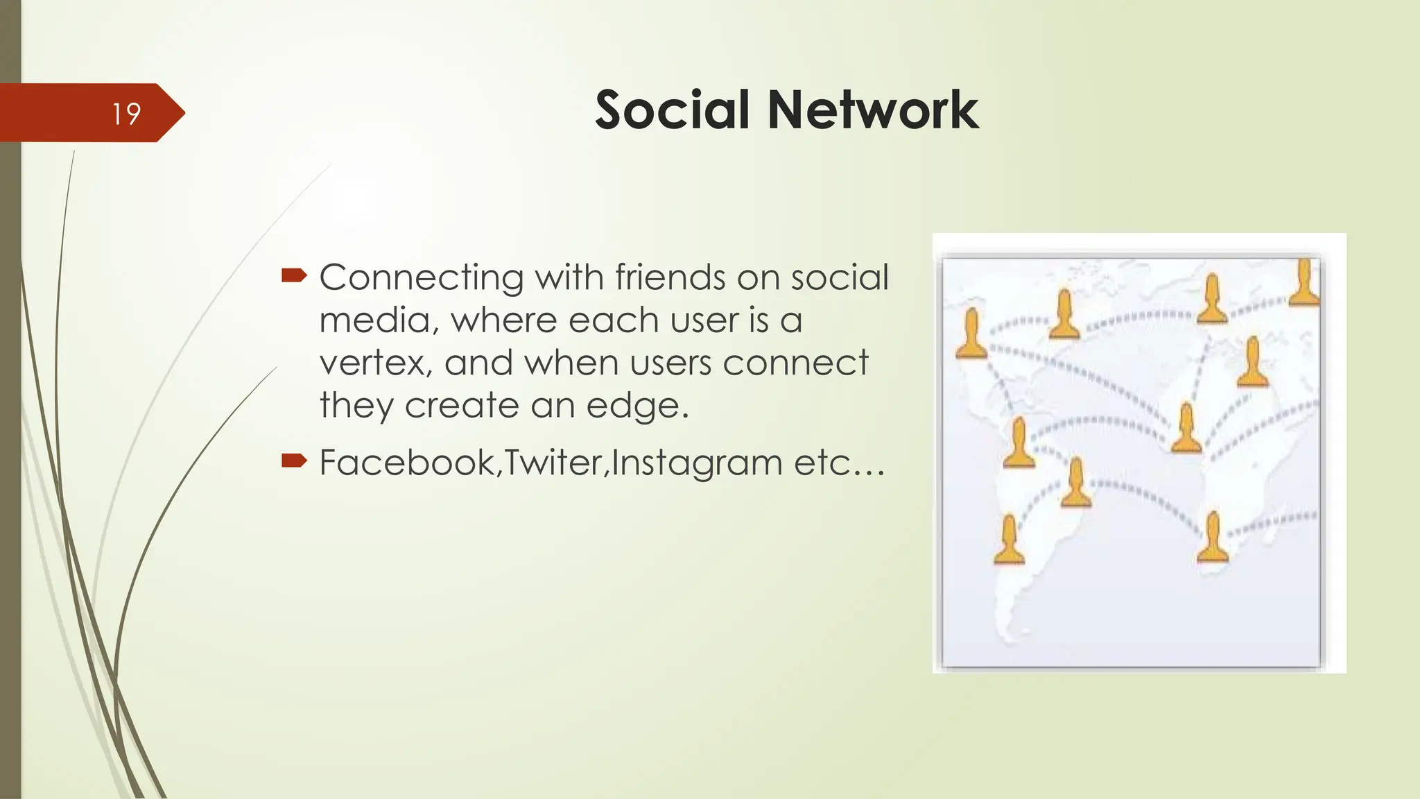 19 Social Network
 Connecting with friends on social
media, where each user is a
vertex, and when users connect
they create an edge.
 Facebook,Twiter,Instagram etc…
 