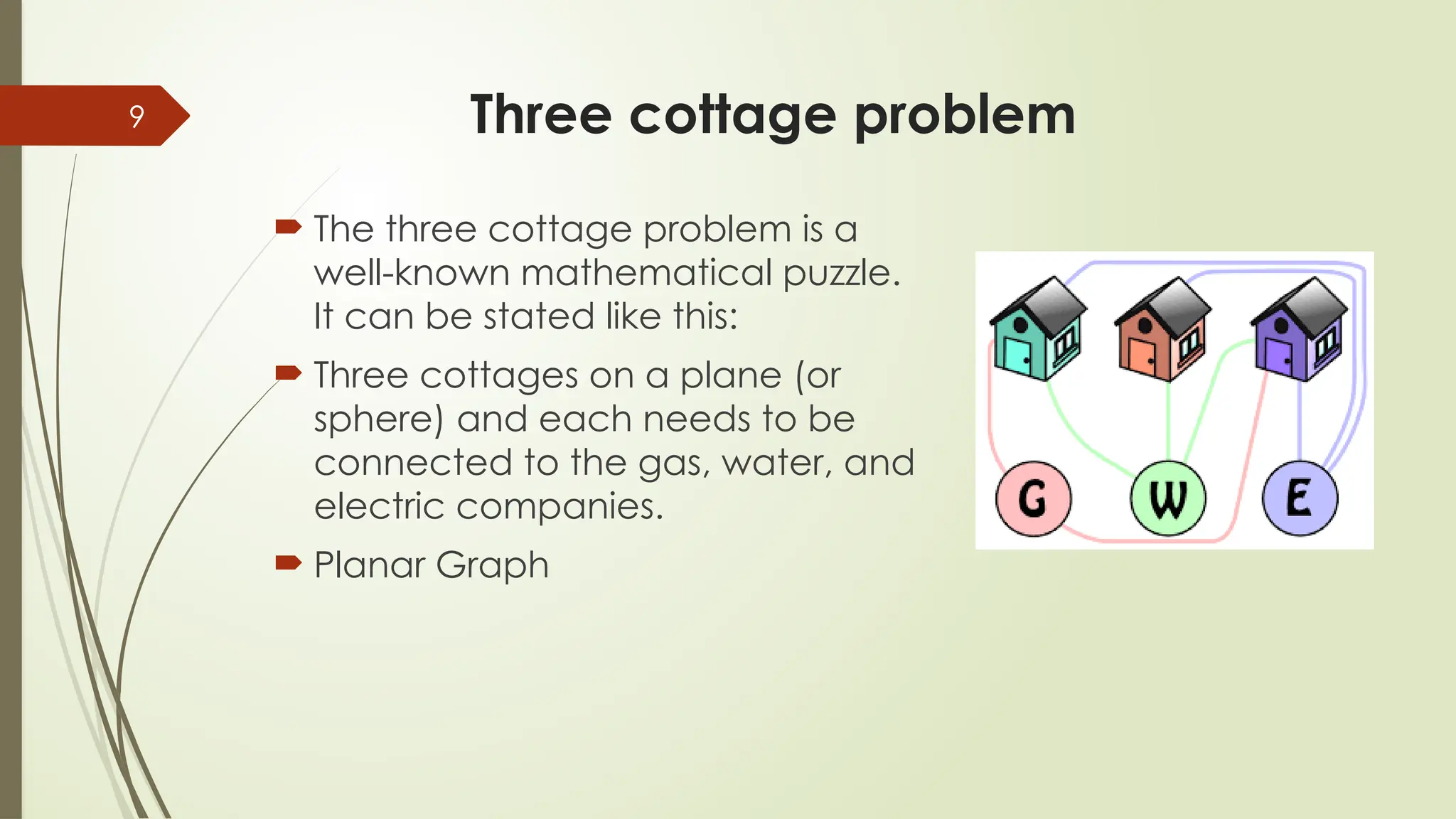 9 Three cottage problem
 The three cottage problem is a
well-known mathematical puzzle.
It can be stated like this:
 Three cottages on a plane (or
sphere) and each needs to be
connected to the gas, water, and
electric companies.
 Planar Graph
 