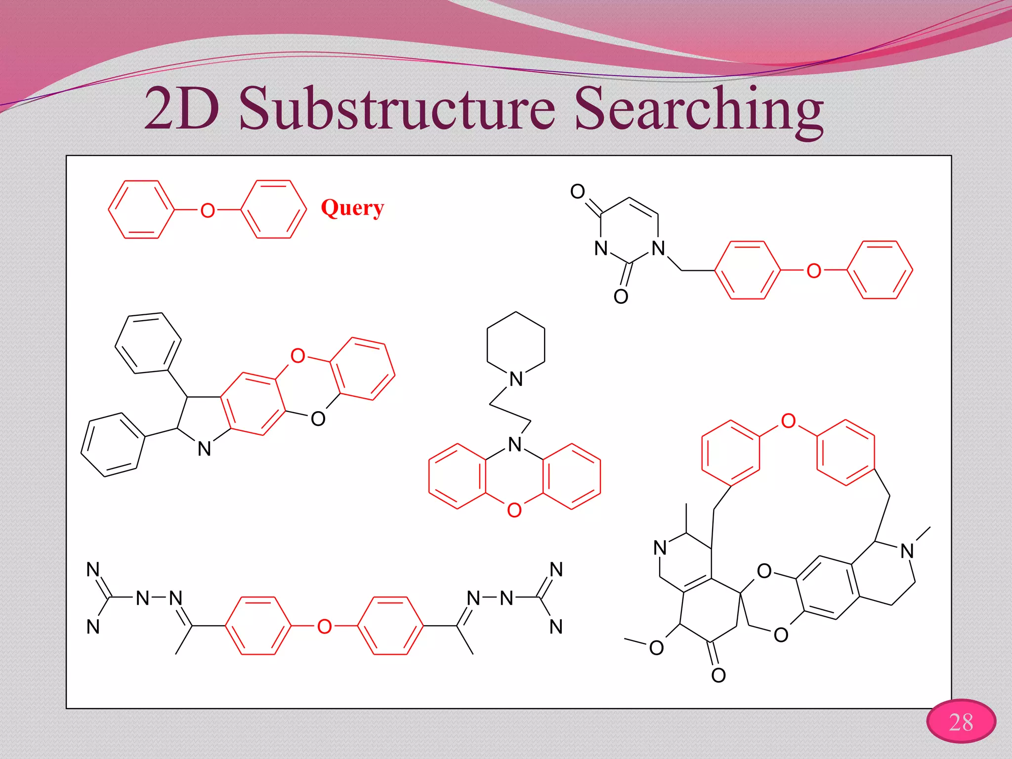 2D Substructure Searching
Query
N
O
O
N N
O
O
O
O
N N
N
N
NN
N
N O
N
N
O
O
N
O
O
N
O
O
28
 