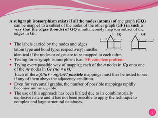 Submorphic Graph Application of graph theory in drug design | PPTX